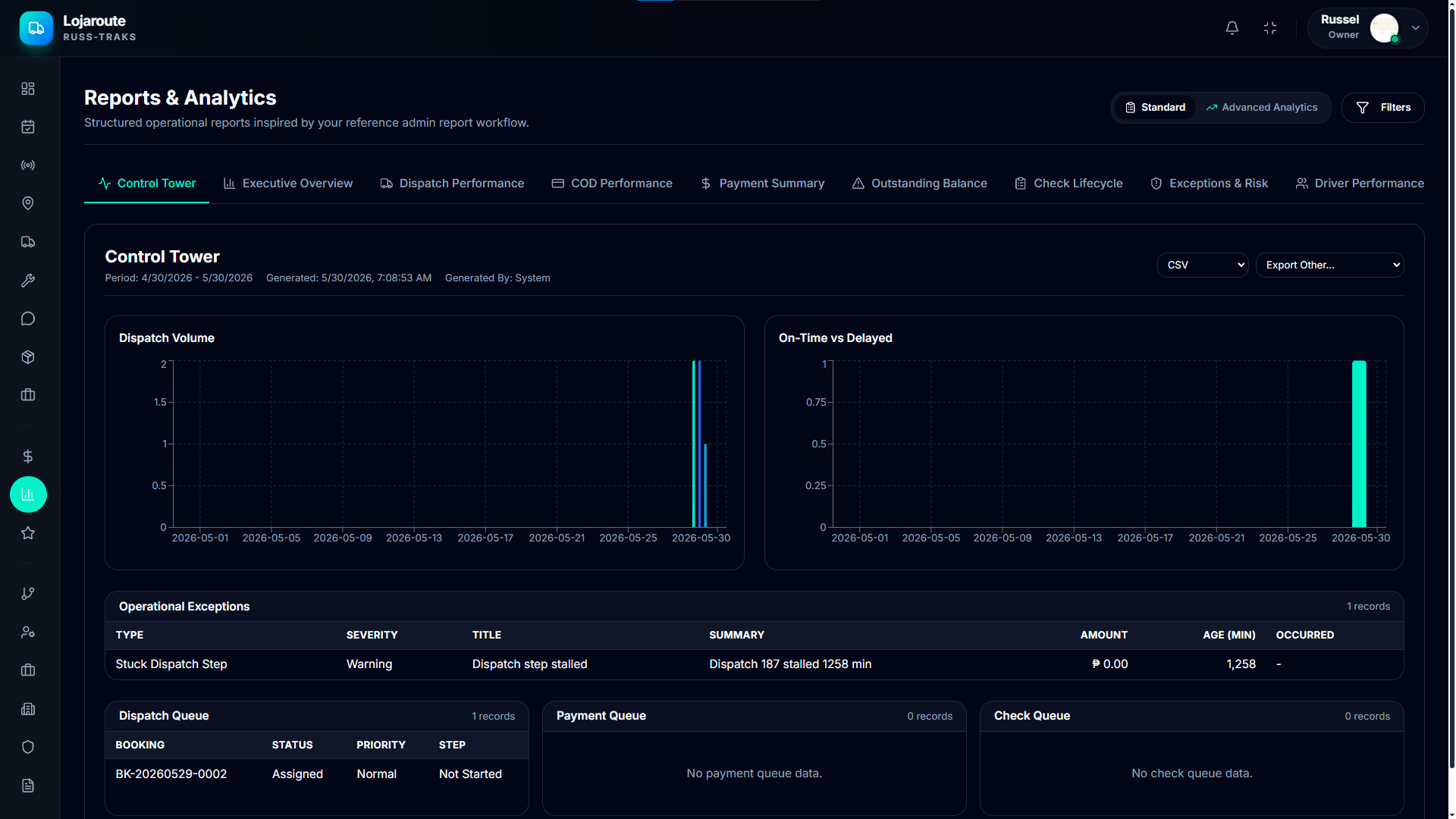 LojaRoute Showcase - Web Dashboard — Slide 6